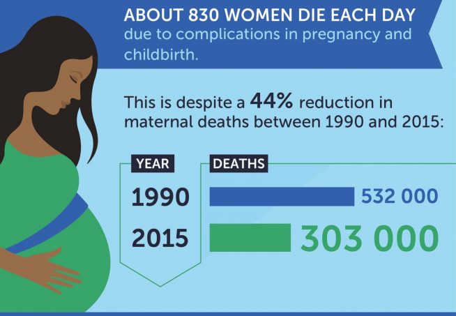 maternal-mortality-infographic2015_part1